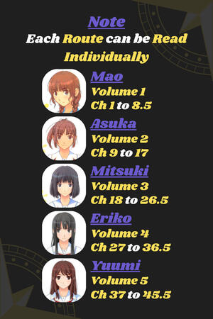 KimiKiss (Manga/Complete)