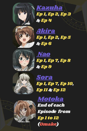 Yosuga no Sora (Anime,ECCHI,Complete)